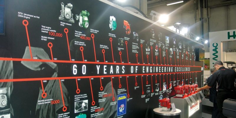 Kawasaki Engines compie 60 anni