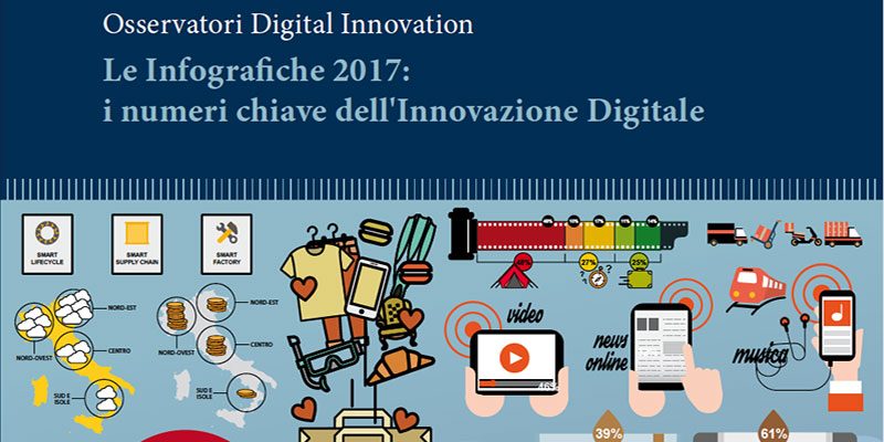 Osservatori.Net, le infografiche 2017