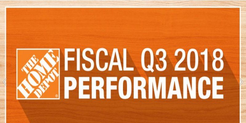 The Home Depot annuncia risultati del III trimestre