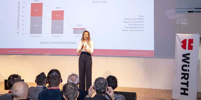 Le novità tecnologiche di Würth Italia