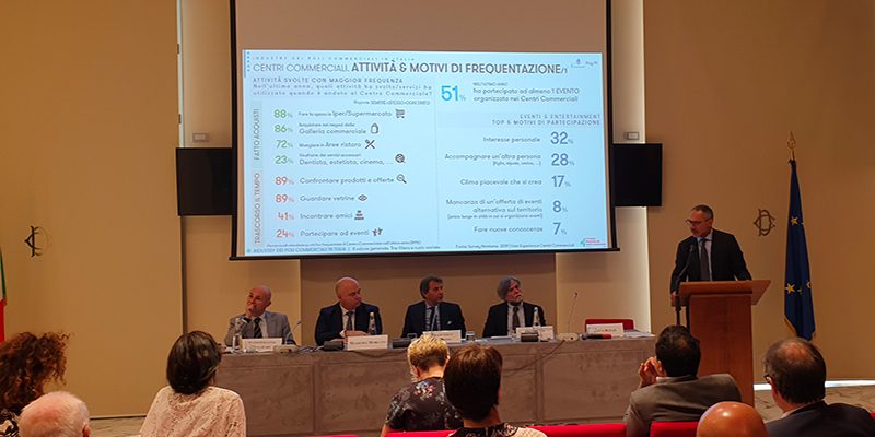 I poli commerciali in Italia valgono 139 miliardi